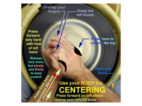 Wheel Throwing Tips, How To Throw Pottery On A Wheel, Centering Pottery, How To Center Clay On Wheel, Centering Clay Pottery Wheel, Wheel Throwing Pottery, Pottery Centering, Clay Wedging, Pottery Wheel Throwing