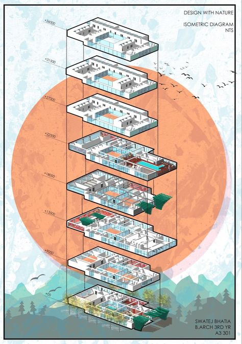 If you want the service, send me a message here, or contact me at the link Exploded Diagram Architecture, Exploded View Architecture, Architectural Concept Diagram, Exploded Axonometric Architecture, Axonometric Exploded, Exploded Axon, Exploded Axonometric, Exploded Diagram, Interior Design Presentation Boards