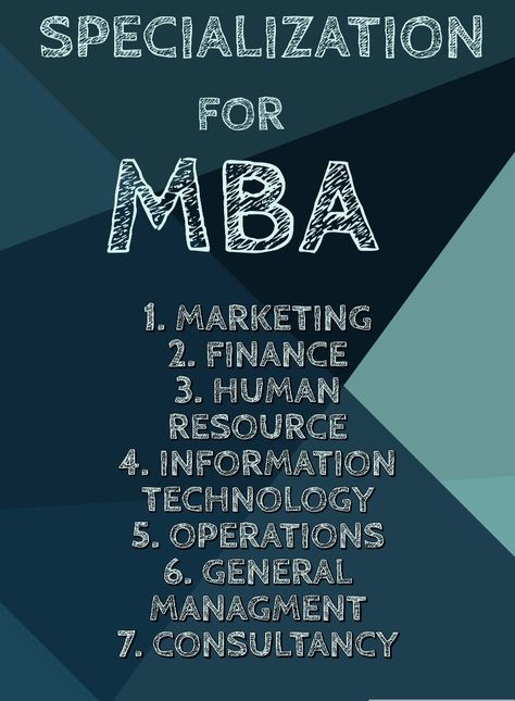 Mba Aesthetic, Iim Mba Motivation, Skills For Mba, The Personal Mba, Mba Books, Why Mba Answers, Writing A Persuasive Essay, Essay Structure, Mba Degree