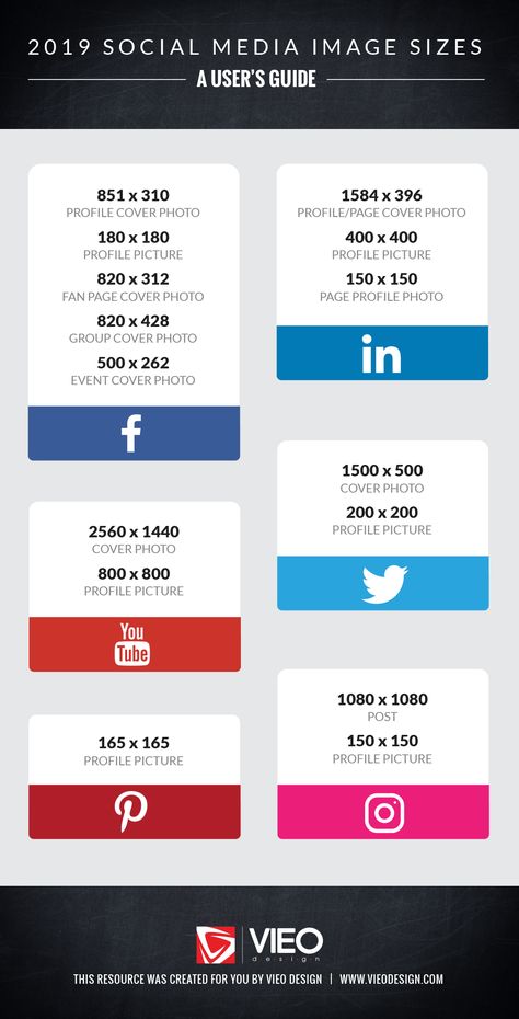 2019 Social Media Image Sizes: A User's Guide Social Media Image Size Guide, Social Media Image, Social Media Sizes, Social Media Marketing Plan, Social Media Marketing Business, Foto Tips, Social Media Images, Social Media Banner, Instagram Business