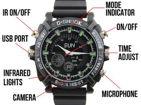 Spy Watch Camera: A Stylish Safety Tool | SPY WORLD Spy Watch, Safety Tools, Spy Tools, Camera Watch, Tech Diy, Spy Camera, Classic Watches, Tactical Gear, Cameras