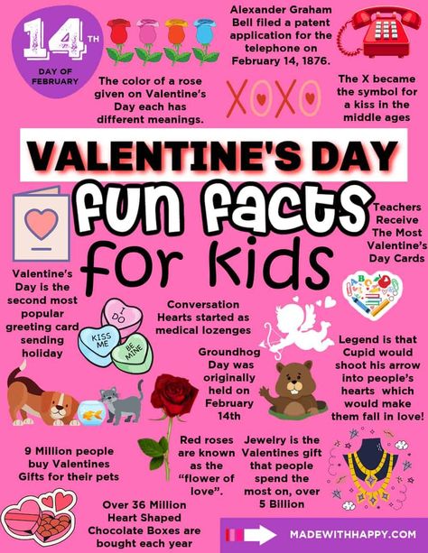 Learn some Valentine's Day Fun Facts For Kids of all ages! We're sharing the holiday's history along with some other fun trivia questions and interesting facts. History Of Valentines Day For Kids, February Kids Activities, Valentines Day Homeschool, Homeschool Valentines Day, Valentines Day Projects For Kids, Valentine’s Day Party Ideas For Kids, Fun Facts About Me Ideas, Valentines Day Facts, Valentines Day Ideas For Kids