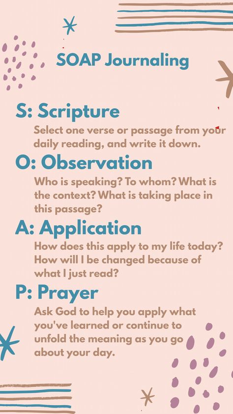 SOAP Method // SOAP Journaling // Bible Study Tips // How to Study the Bible // Women in the Word // Women of the Word // Bible Reading // Devotional Time // Quiet Time How To Start A Devotional Journal, Quiet Time Bible Study, Soap Bible Study Method Example, Daily Devotional Journal Ideas, Soap Method Bible Study, Devotional Journal Ideas, Soap Bible Study Method, Soap Method, Method Soap