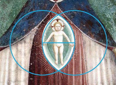 Jesus in the womb of the Vesica Piscis, 'Madonna della Misericordia', 15th c (Geometric Overlay by Lori Tompkins, 2024) Vesica Pisces, Kalki Avatar, World Mythology, Universe Quotes, The Architect, Flower Mandala, Flower Of Life, Green Man, Jesus Fish