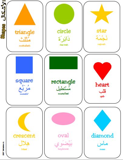 Arabic Vocabulary | TJ Homeschooling Arabic Vocabulary, Shapes Flashcards, Arabic Alphabet Letters, Learn Turkish Language, Learn Arabic Online, Arabic Worksheets, Arabic Phrases, Teach Arabic, Learn Arabic Alphabet