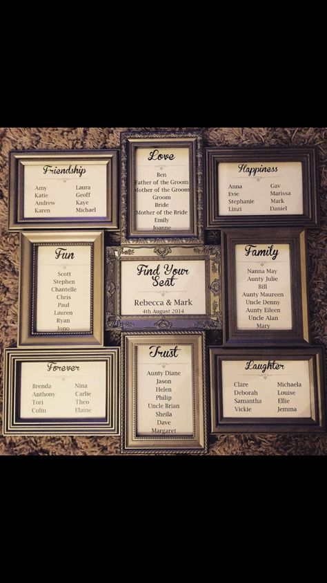 Multi frame seating plan Seating Plan, Family Fun, Finding Yourself, Stationery, How To Plan, Frame