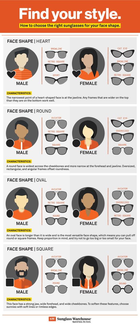 Face Shapes For Glasses, Sunglasses For Different Face Shapes, Eye Glasses For Face Shape, Sunglasses By Face Shape, Perfect Glasses For Face Shape, Eye Glasses Face Shape, Eye Wear Glasses Face Shapes, How To Choose Sunglasses Face Shapes, Sunglasses For Oval Shaped Face