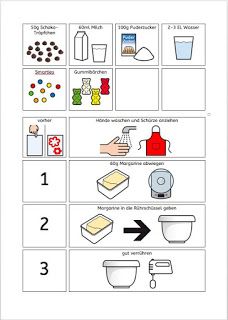 Anjas kreative Welt mit unterstützter Kommunikation : Muffins backen mit unterstützter Kommunikation Learning Styles, Book Reader, Any Book, Reading Writing, Vocabulary, Kindergarten, Spa, Writing