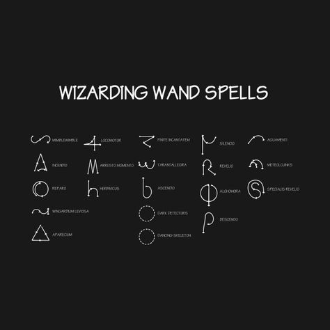 Check out this awesome 'Harry Potter Wand Spells Diagram' design on @TeePublic! All Harry Potter Spells, Wand Spells, Harry Potter Spell Book, Glume Harry Potter, Potter Tattoo, Harry Potter Tshirt, Harry Potter Spells, Anniversaire Harry Potter, Harry Potter Tattoo