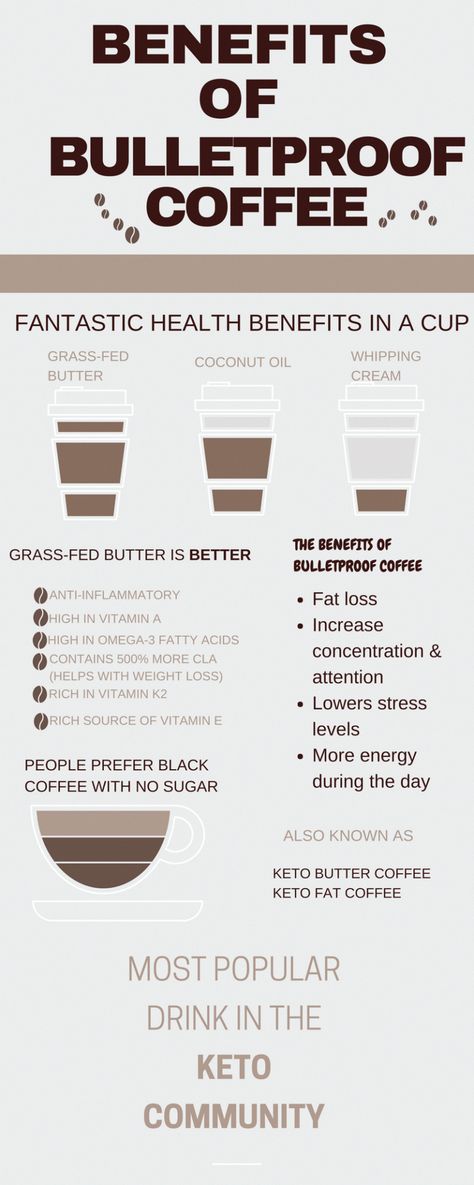 Bulletproof Coffee Benefits, Fat Coffee, Whipped Coconut Oil, Coffee Infographic, Calendula Benefits, Fruit Health Benefits, Matcha Benefits, Lemon Benefits, Low Carb Diets