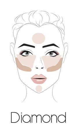 Face Shape Contour, Rectangle Face Shape, Oblong Face Shape, Rectangle Face, How To Have Style, Contour And Highlight, How To Contour, Arch Brows, Powder Contour