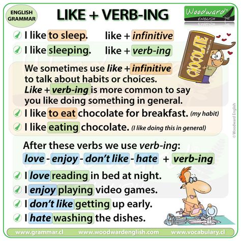 Like + Infinitive vs. Like + Verb-ING Complete lesson on our website.   #LearnEnglish #EnglishTeacher #ESOL #EnglishLesson #Infinitives #VerbING Verb Ing English Grammar, Gerunds And Infinitives Rules, Like + Ing Grammar, Verb Infinitive And Gerund, Example Of Verb, Used To And Be Used To Grammar, Woodward English, Your Vs You’re Grammar, English Grammar Rules