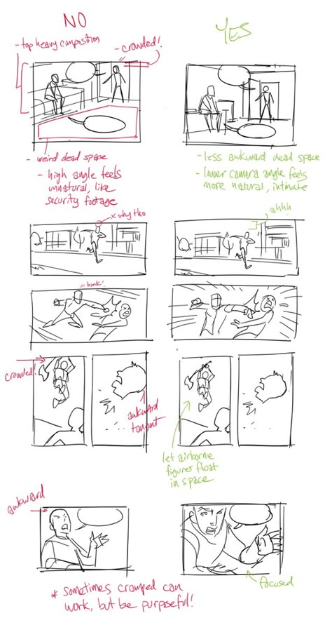 Webcomic Tips, Storyboard Tips, Manga Tips, Comic Making, Comic Tips, Story Boarding, Making Comics, Comic Book Layout, Comic Tutorial