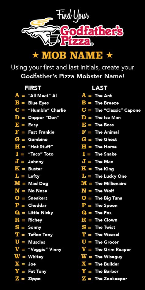 Create your Godfather's Pizza Mob name! #GodfathersPizza Godfather Birthday Party Ideas, Pizza Names Ideas, Mafia Names Ideas, Jourling Ideas, 1920s Names, Maffia Party, Godfathers Pizza, The Godfather Wallpaper, Funny Name Generator