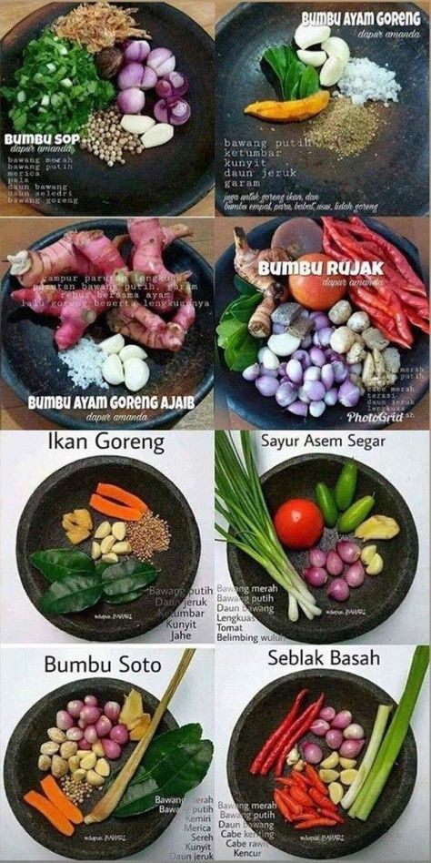 Indonesian Food Traditional, Resep Makanan Beku, The Dash Diet, Culinary Cooking, Food Receipt, Resep Diet, Makanan Diet, Delicacy Food, Easy Food Art