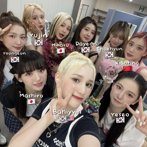 Kepler Group Photo With Names, K-pop Group Names, Kpop Group Members Names, Ke1per Yujin, Only One Of Kpop Members, Nmixx Members With Name, K-pop Group, Kpop Members Names, Kpop Idol Names