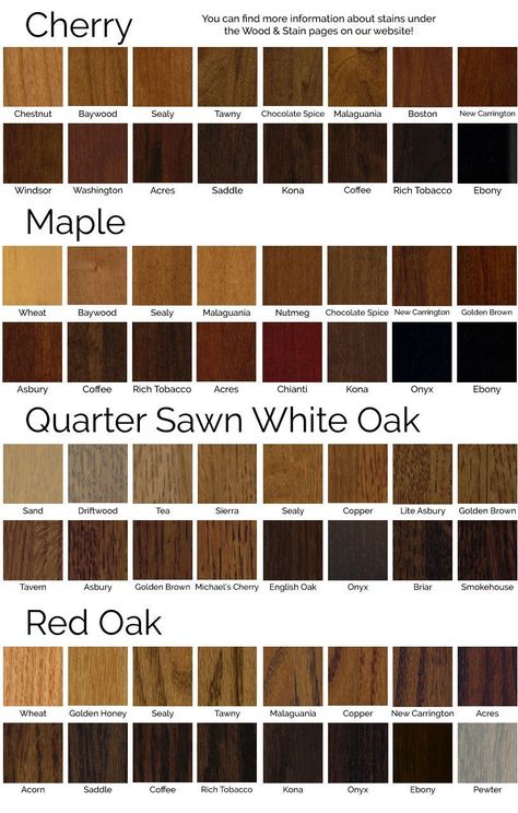 Shades Of Wood, Floor Stain Colors, Stain Guide, Media Wall Unit, Cabinet With Drawers, Floor Stain, Quarter Sawn White Oak, Wood Stain Colors, Media Wall