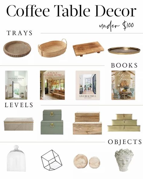 Center Coffee Table Decor, How To Style A Coffee Table, How To Style Coffee Table, Style Round Coffee Table, Interior Design Guidelines, Round Coffee Table Decor, Coffee Table Trays, Table Trays, Best Coffee Table Books