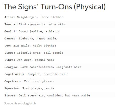 The Signs' Turn-Ons (Physical) Aquarius Guy Facts, Aquarius Turn Ons, Zodiac Signs Turn Ons, Aquarius Eyes, Aries Turn Ons, Libra Turn Ons, Capricorn Turn Ons, Taurus Turn Ons, Jaw Lines