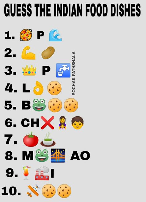 #india #indianfood #dishes #food #emoji #trending #now #pinterest #today #indiandishes Fun Trivia Questions And Answers, Emoji Sentences, Guess The Emoji Answers, Word Brain Teasers, Emoji Answers, Funny Quiz, Cool Cities, Food Emoji, Interesting Health Facts