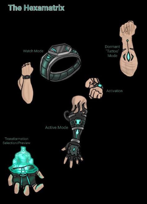 Omnitrix Design Concept, Custom Omnitrix Design, Ben 10 Concept Art, Made Up Characters, Omnitrix Design, Ben 10 Wallpaper, Ben 10 Oc, Omnitrix Ben 10, Ben 10 Ultimate Alien