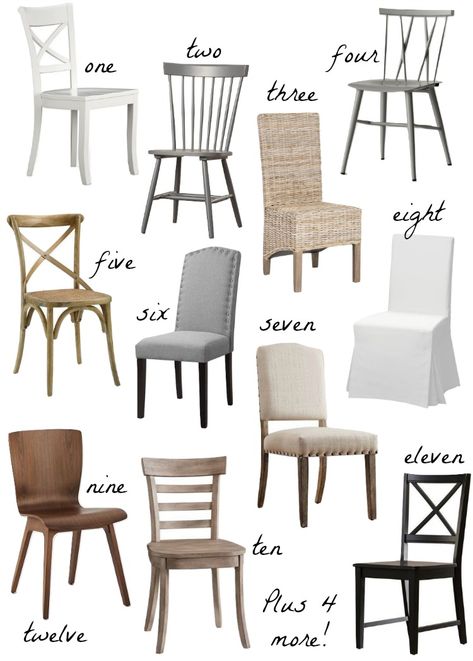 On the hunt for good looking, inexpensive dining chairs? I'm sharing 15 of my favorites plus a tip for giving your dining room a high-end look on a budget! Stain Resistant Dining Chairs, Off White Dining Chairs, Farmhouse Dining Chairs Wood, Wicker Kitchen Chairs, Wicker Chairs Dining Room, Kitchen Chair Ideas, Easy To Clean Dining Chairs, Mixed Dining Room Chairs, White Upholstered Dining Chairs