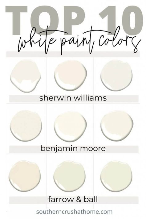 Sw Best White Paint Colors, Most Popular White Paint Color For Walls Sherwin Williams, Creamy White Paint Colors Sherwin Williams, How To Pick White Paint For Walls, New Construction Paint Colors, Best White Paint Color For Bathroom, White Paint Colors For Walls And Trim, Popular White Paint Colors For Walls Sherwin Williams, Sherwin Williams Popular Whites