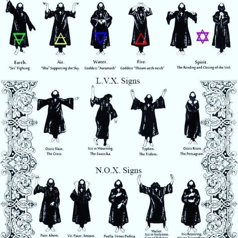 Ceremonial Magick, Chaos Magick, Magick Symbols, Traditional Witchcraft, Elemental Magic, Astrology Books, Writing Fantasy, Occult Symbols, Esoteric Art