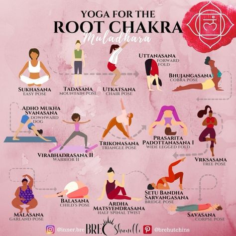 Root Chakra Healing Yoga, Yoga For Root Chakra Healing, Root Chakra Asanas, Root Chakra Yoga Flow, Yoga Root Chakra, Root Chakra Poses, Root Chakra Yoga Sequence, Yoga For Root Chakra, Svadisthana Chakra