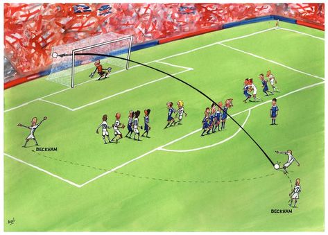 Goooal! David Beckham Free Kick v Greece 2001 by Germán Aczel Free Kick, Soccer Pictures, David Beckham, Soccer Field, Greece, Germany, Soccer