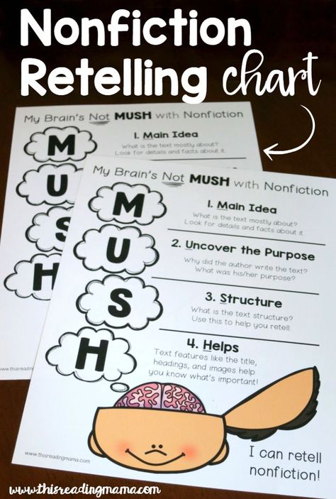 Free Nonfiction Retelling Chart - using M.U.S.H. - This Reading Mama Summarizing Fiction Anchor Chart, Nonfiction Summary, Nonfiction Summary Anchor Chart, Summarizing Nonfiction, Nonfiction Activities, Reading Anchor Charts, Nonfiction Reading, Comprehension Strategies, Reading Comprehension Activities