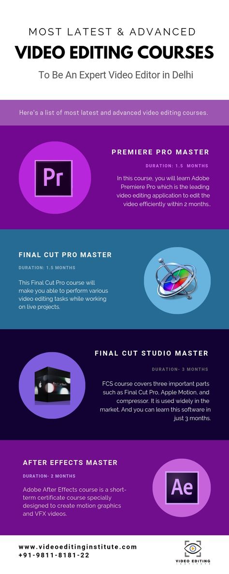 Are you interested in video editing and searching for the best Video Editing Course? If yes, then no worries since this infographic have top 5 video editing courses for you. Have a look and read our blog post to know more about the mentioned courses.  https://bit.ly/2VvFZ6h  #VideoEditingCourseinDelhi, #VideoEditingInstitutes, #VideoEditingTraininginDelhi, #VideoEditingInstitutesinRohini, #VideoEditingClassesinDelhi Video Editing Course, Best Video Editing, Courses To Learn, Start Youtube Channel, Editing Tips, Diploma Courses, Editing Skills, Interior Designing, Web Development Design