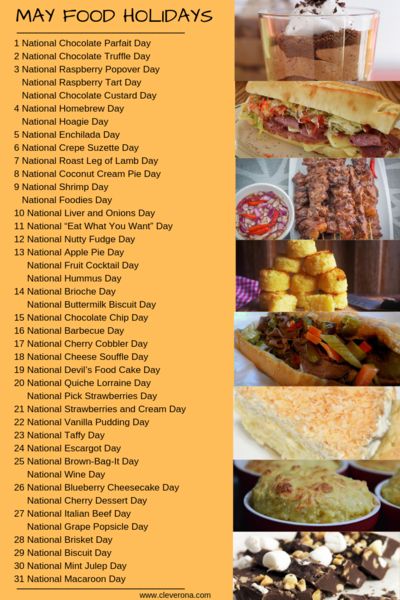 National Food Day Calendar, National Food Day, National Celebration Days, National Holiday Calendar, Monthly Holidays, Silly Holidays, Chocolate Parfait, Roast Lamb Leg, Day Calendar