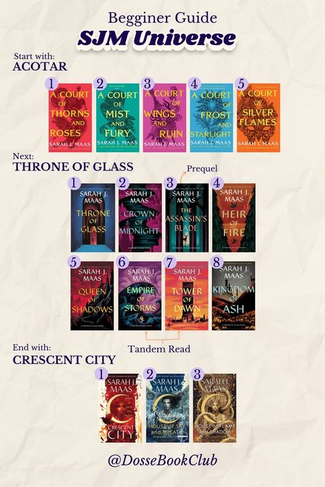 Booktok Book Recommendations, Sarah J Maas Throne Of Glass Series, Acotar Similar Books, Throne Of Glass Romance, Acotar Books In Order, Sarah J Maas Reading Guide, Books Like Acotar Series, Crescent City Series, How To Read Throne Of Glass Series