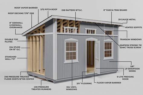 Studio Shed OR - Summit Structures Studio Sheds, Shooting Bench Plans, Studio Shed, Shed Sizes, Sheds For Sale, Workshop Studio, House Shed, House Cabin, Trailer Ideas