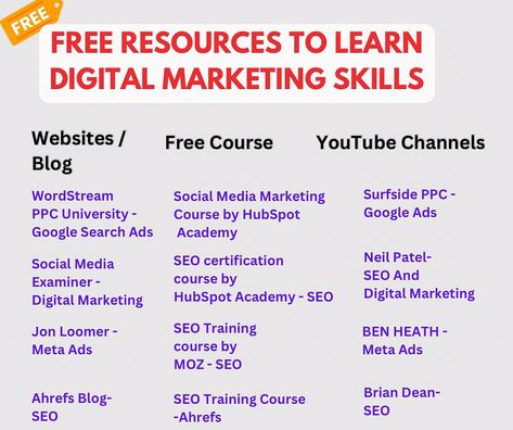 Free resources for learning digital marketing. Digital Marketing Study Notes, Learn Marketing, Learn Digital Marketing, Digital Skills, Search Ads, Seo Training, Ebook Marketing, Blog Seo, Digital Marketing Business