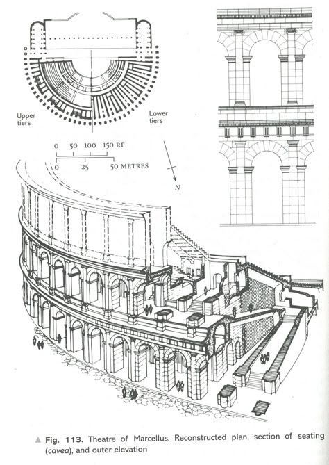 PLAN OF THEATRE OF MARCELLUS, Rome - shows how the Roman's created their own slopes to insert seating into using vaulted structures, whereas the Greeks cut the shape of the theatres out of hillside. Fun Sketches, Rome Architecture, History Infographic, Architecture Antique, Theater Architecture, Architecture Blueprints, Ancient Drawings, Funny Vintage Ads, Interior Architecture Drawing