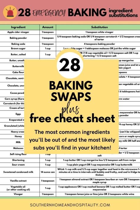 The 28 MOST COMMON baking ingredients and ingredient substitutions to save the dessert day. Not a mile long list of obscure ingredients, but the ones you really need to know a free printable! Apple Sauce Substitute For Baking, Baking Ingredients List, Baking Swaps, Healthy Baking Substitutes, Oatmeal How To Make, Baking Chart, Freezing Food, Cooking Substitutions, Baking 101