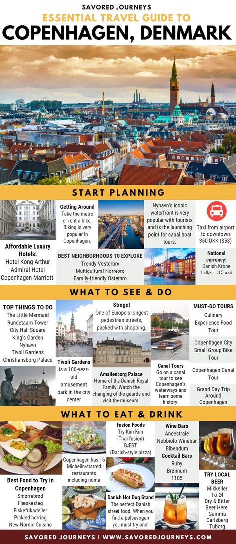 Traveling To Copenhagen, Where To Stay Copenhagen, Traveling To Denmark, Best Things To Do In Copenhagen, Copenhagen Must Do, What To Pack For Copenhagen Fall, Essential Travel Guide, Copenhagen Checklist, Weekend In Copenhagen