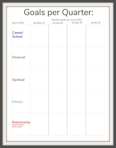 Goals For The Year, Meeting Planning, Life Planner Organization, Set Your Goals, Soul Healing, Monthly Goals, Specific Goals, List Of Things, Self Discipline