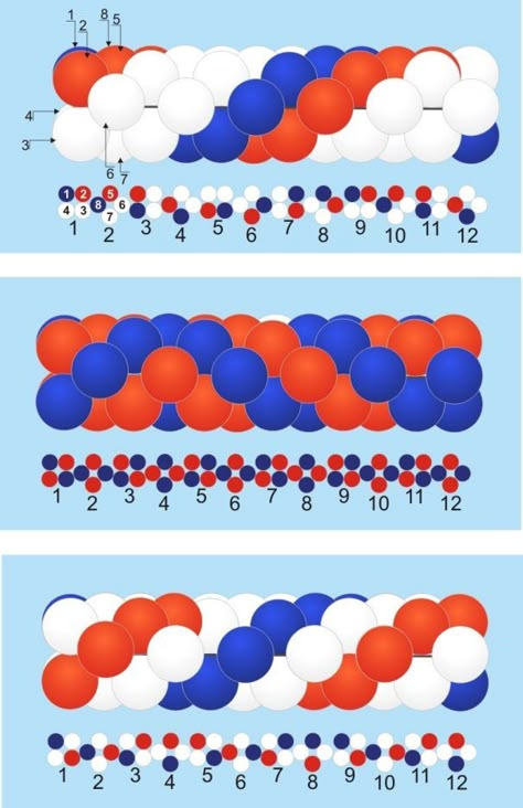 Balloon Decorations Diy Tutorials, Spiderman Birthday Party Decorations, Balloon Arch Diy, Balloon Arch Decorations, Balloons Design, Party Balloons Diy, Balloon Template, Deco Ballon, Artist Tutorials