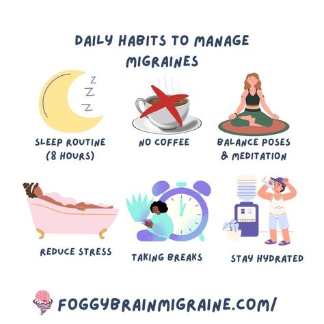 Sharing my daily habits that have helped me reduce the intensity and frequency of migraine attacks. I would add one more that is never to skip a meal or be with an empty stomach for too long. Any more to add from your list? Foggy Brain, Migraine Attack, Diy Cleaning Solution, Migraine Relief, Skin Color Palette, Sleep Routine, Skincare Organization, Skinny Taste Recipes, Facial Skin Care Routine