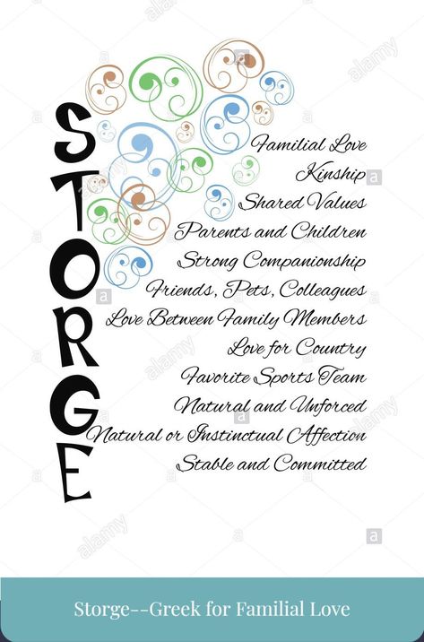 Typographic illustration of Storge--Greek for Familial Love. Greeks have about 6 different words for love, each one describing different attributes. #JudiSaunders #PhotoArtTreasures Different Words For Love, Words For Love, Typographic Illustration, Different Words, Love Words, For Love, Bible Study, Photo Art, Bible