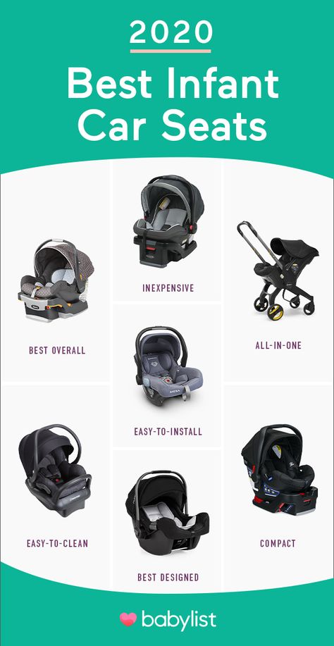 9 Best Infant Car Seats of 2020 Baby Car Seats Newborn, Infant Car Seat Safety, Best Convertible Car Seat, Carseat Stroller, Car Seat Stroller Combo, Best Baby Car Seats, Twin Strollers Infants