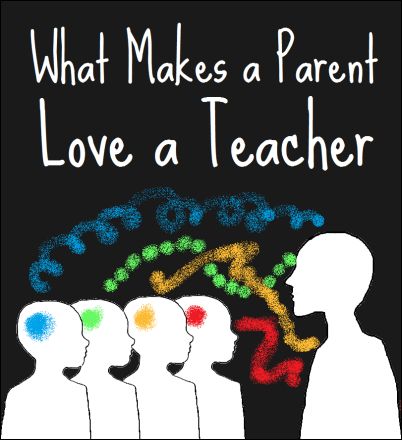 Parent Teacher Communication, Cult Of Pedagogy, Parent Involvement, Education Positive, Parent Teacher Conferences, Teacher Conferences, Parent Communication, Parent Teacher, Beginning Of Year