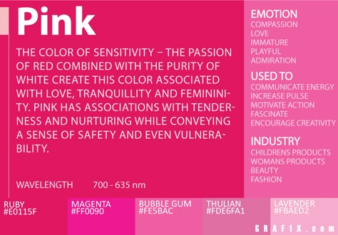 Color Psychology Personality, Rose Color Meanings, Pink Colour Dress, Colour Psychology, Psychology Studies, Color Healing, Color Symbolism, Color Personality, Colors And Emotions