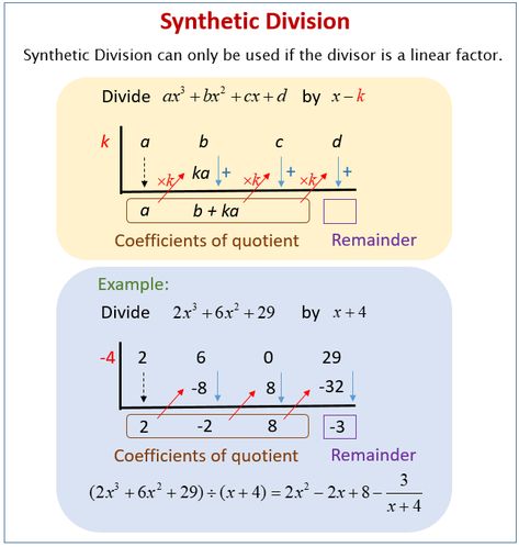 Division Of Polynomials Worksheet Division Examples, Dividing Polynomials, Synthetic Division, Long Division Worksheets, Matching Worksheets, Long Division, Division Worksheets, Free Kindergarten Worksheets, Fractions Worksheets