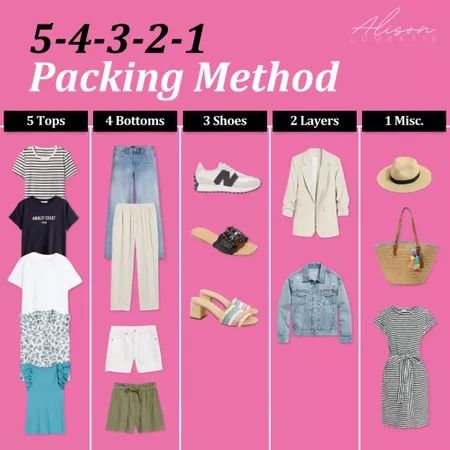 alisonlumbatis on LTK Cute Travel Outfits, Travel Packing Checklist, Capsule Wardrobe Women, Packing Clothes, Travel Capsule, Travel Capsule Wardrobe, Packing List For Travel, Fashion Capsule, Travel Wardrobe