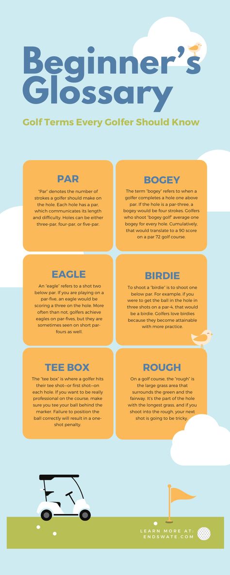 Golf 101 Tips, Golf Rules For Beginners, Womens Golf Tips, Golf Cheat Sheet, Golf Beginner Women, How To Golf Women, Golf For Beginners, How To Golf, Golf For Beginners Woman