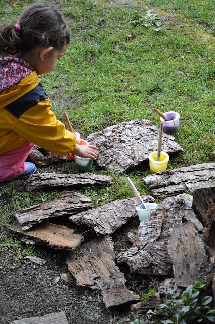 Natural Playground Ideas, Nature Learning, Forest Kindergarten, Outdoor Learning Activities, Forest School Activities, Nature Education, Playground Ideas, Nature Projects, Nature School